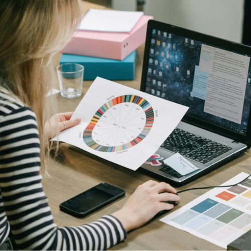 Hyper personnalisation des processus